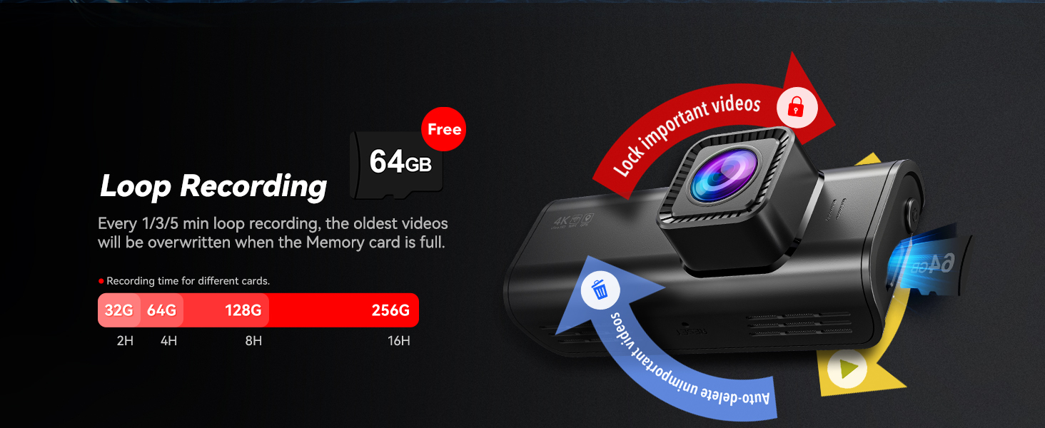 dashcam front and rear camera