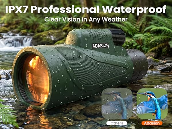 IPX7 Professional Waterproof