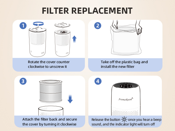 filter replacemnet