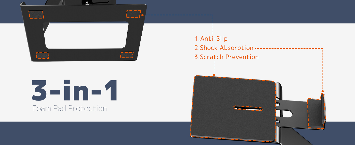 3-in-1 Foam Pad Protection