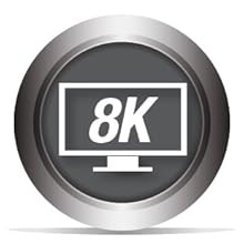 Fully compatible with the new DisplayPort 1.4 specifications
