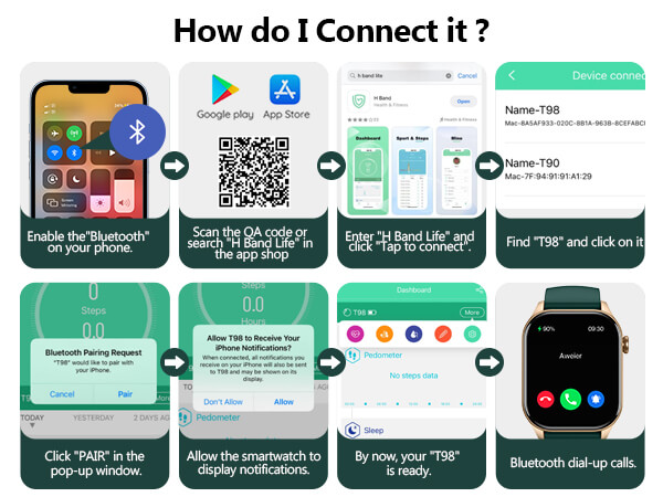 How to Connect