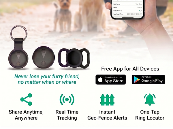 GPS Tracker for Dogs