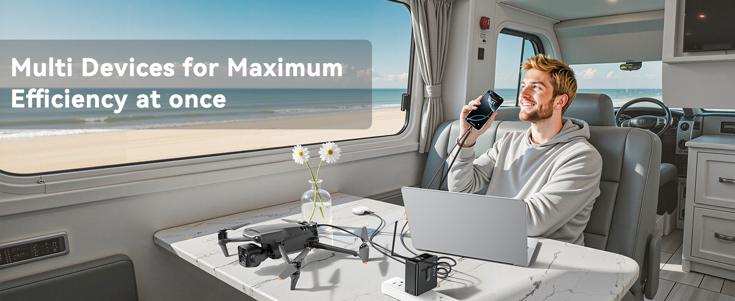 4-Port140W Fast Charging