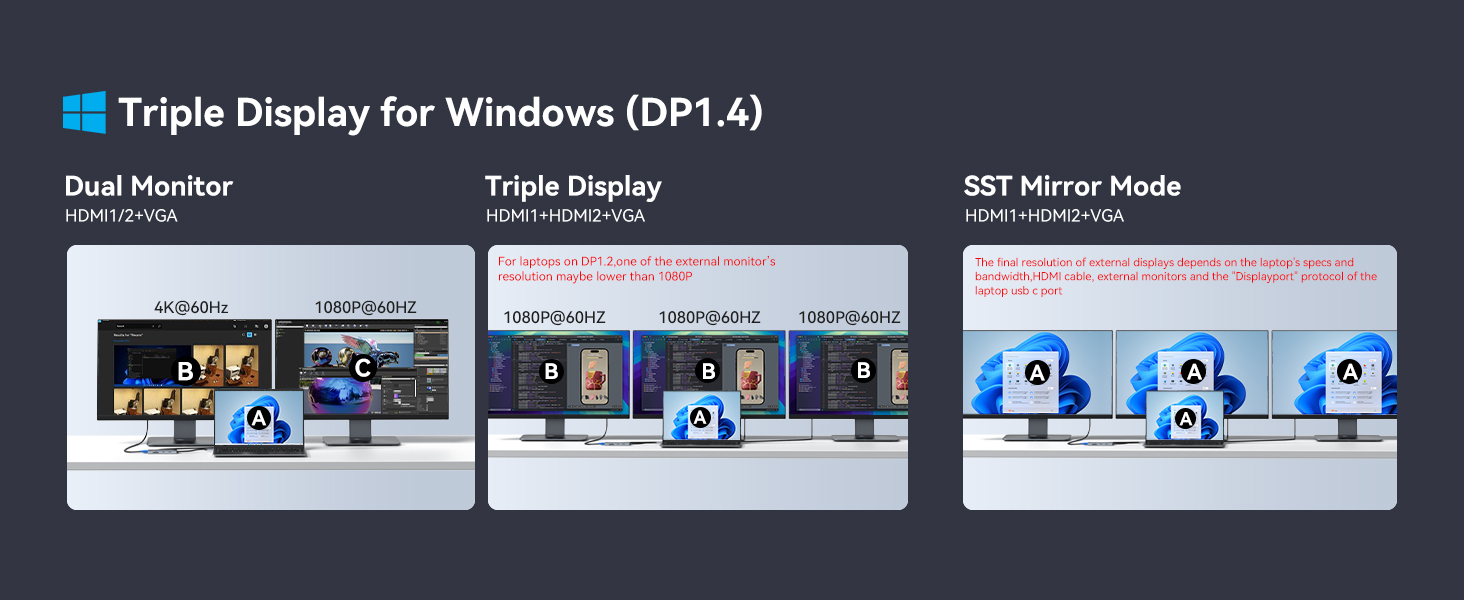 usb to dual hdmi adapter ucb c to displayport adapter usb c to dual 2 hdmi port