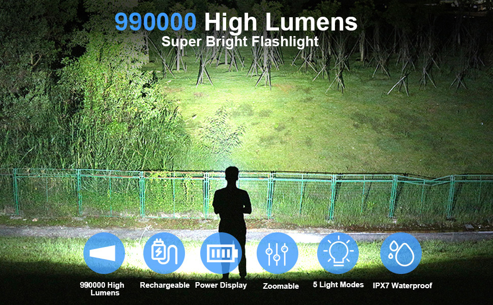 Rechargeable Flashlights