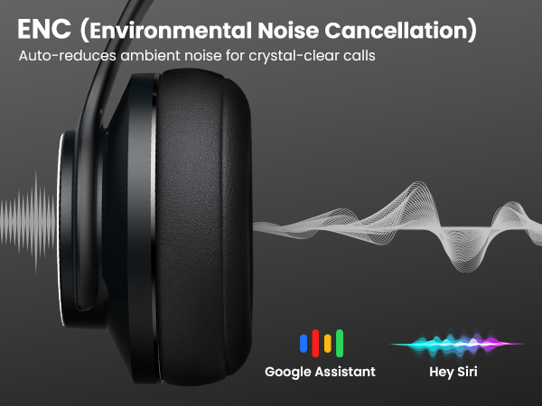 Bluetooth Headphones over ear (1)