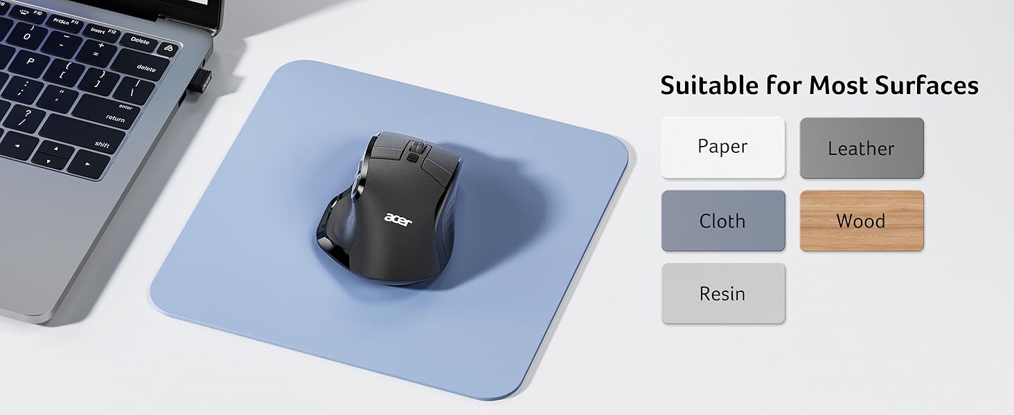 wireless mouse for office