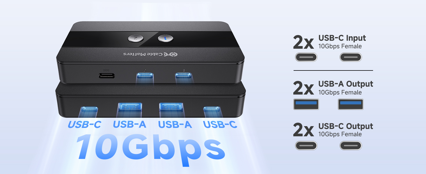USB C switch with remote control for sharing USB-A and USB-C peripherals