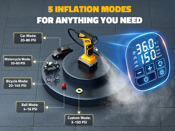  motorcycle truck bike bicycle emergency rechargeable