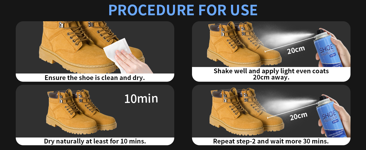 PROCEDURE FOR USE