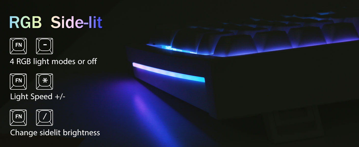 RGB Sidelit