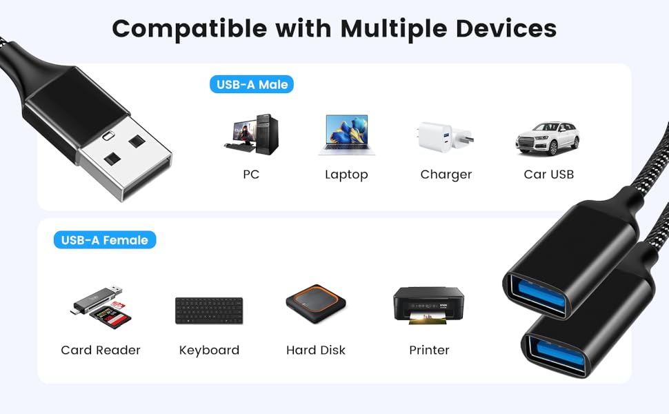 compatible with multiple devices