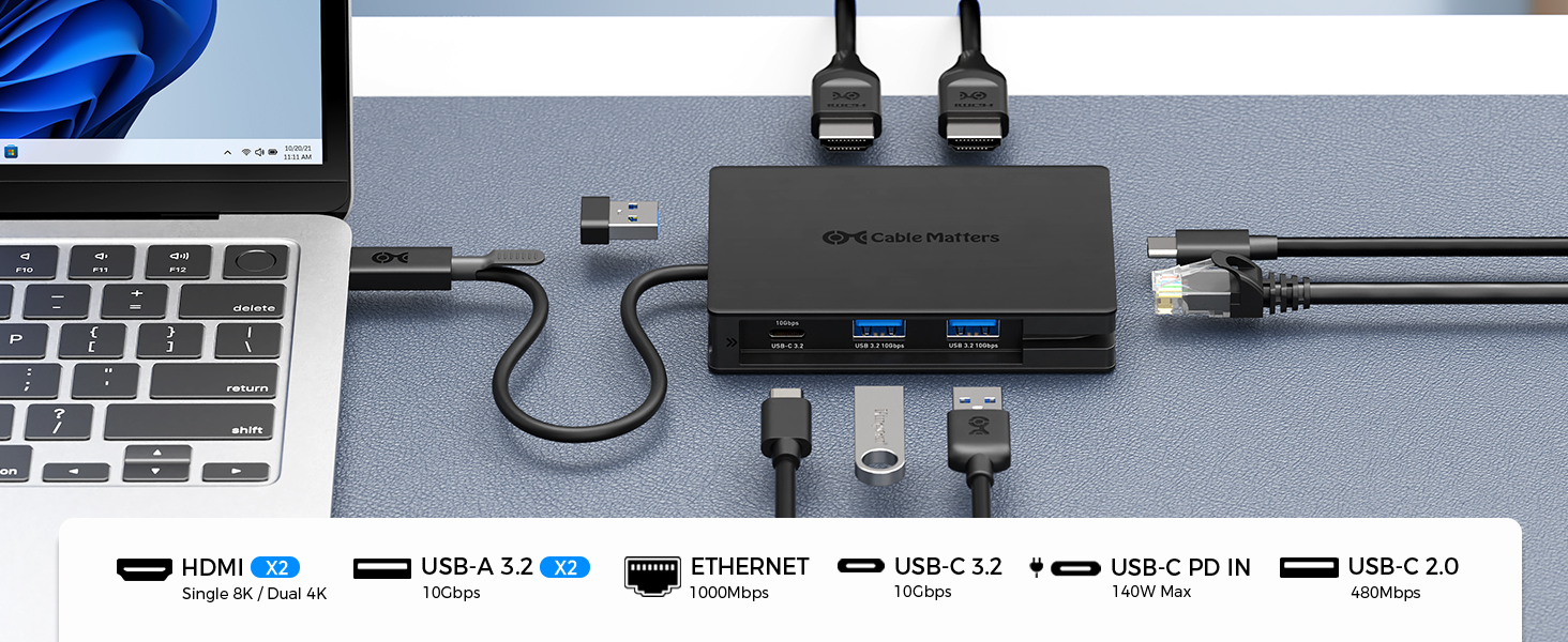 USB-C Hub Dual HDMI Ports for 4K and 8K Video Output, Perfect for dual monitors setup
