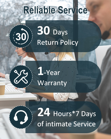 3 Channel Dash Cam for Car