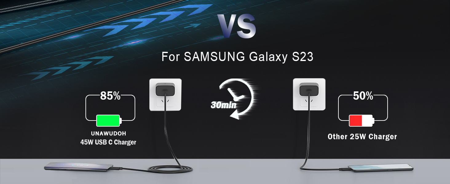 Samsung fast charger type c 