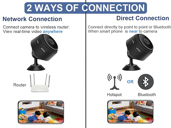 mini security camera