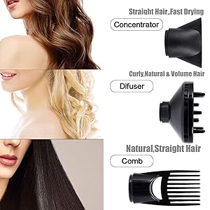 with Diffuser, with Concentrator,