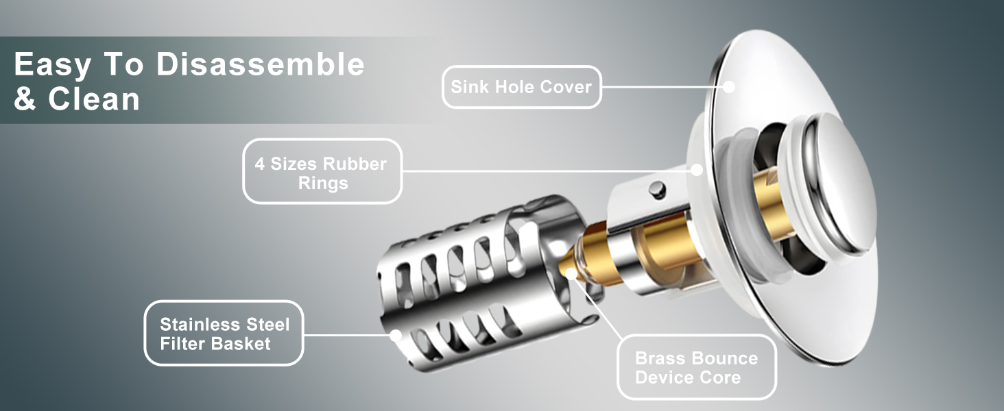 Bathroom Sink Drain Strainer