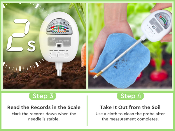 soil meter
