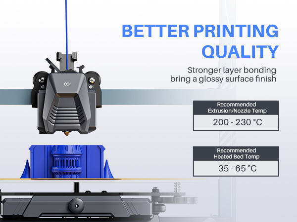 stronger layer bonding bring a glossy surface finish