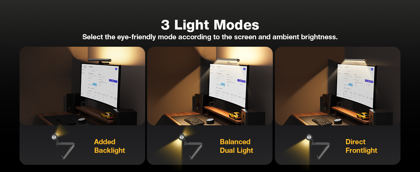 computer monitor light bar, desk light for home office laptop,led desk lamps