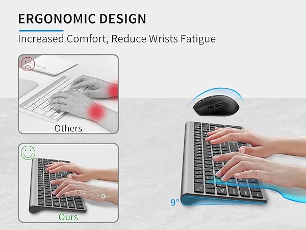 wireless keyboard and mouse