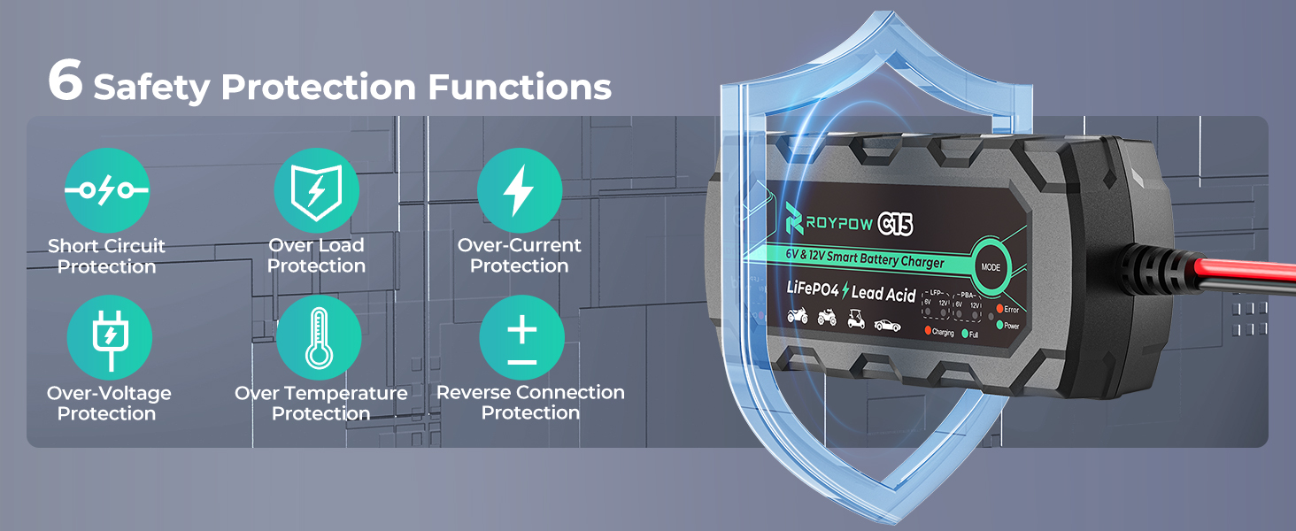 12V 1A LiFePO4 Battery Charger