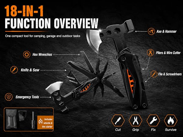 18 in 1 function overview