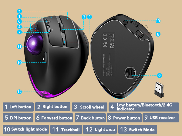 Wireless Trackball Mouse, Ergonomic Bluetooth Rechargeable Computer Mouse-Purple Ball