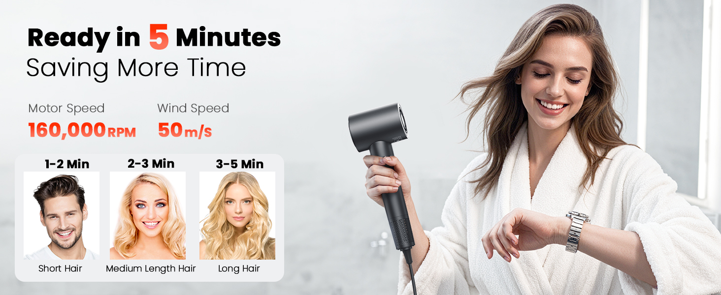 Hair Dryer for Fast drying