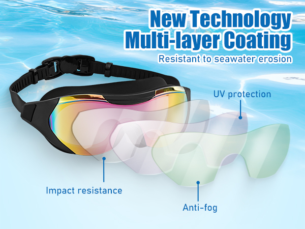 goggles swim