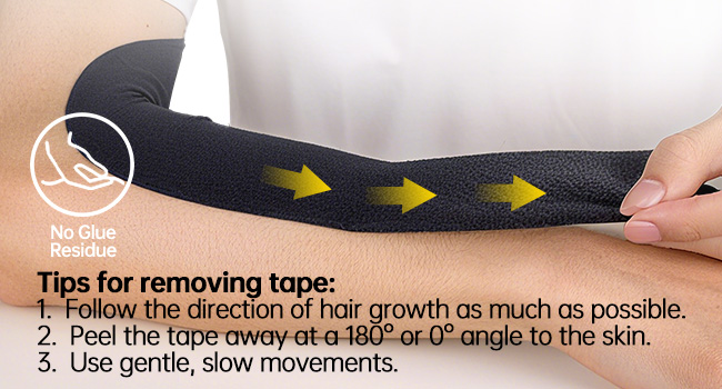 Kinesiology Tape