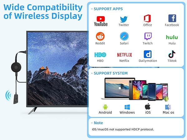 hdmi to iphone adapter for tv