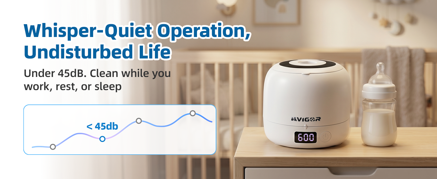 Whisper-Quiet Operation, Undisturbed Life