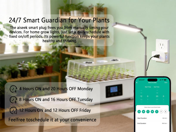 24/7 Smart Guardian for Your Plants