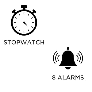 Ivation clock Alarms, Timer & Stopwatch