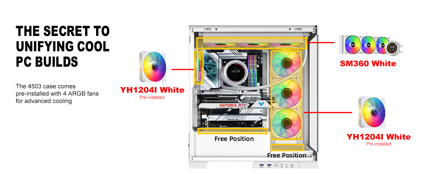 pc case