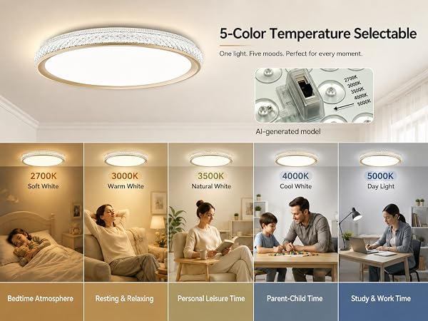 15 In LED Flush Mount Ceiling Light Fixture 3800LM Dimmable 5CCT Modern for Kitchen Bedroom Bathroom