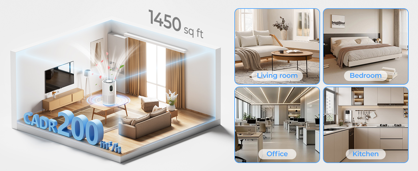 bedroom air purifier