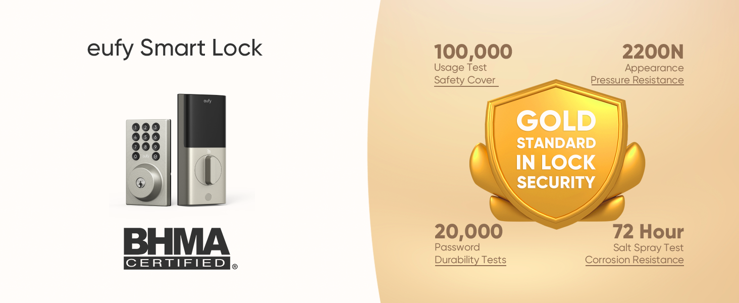 T85D0121 BHMA Certification