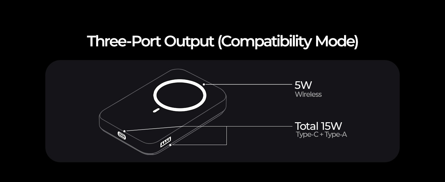 magsafe power bank fast charging