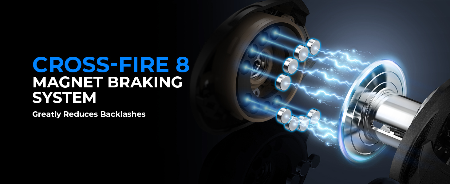 Magnetic Braking System