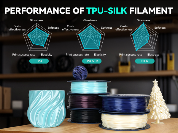 tpu 3d printer filament silk filament tpu silk filament 1.75mm silk pla filament 95a tpu