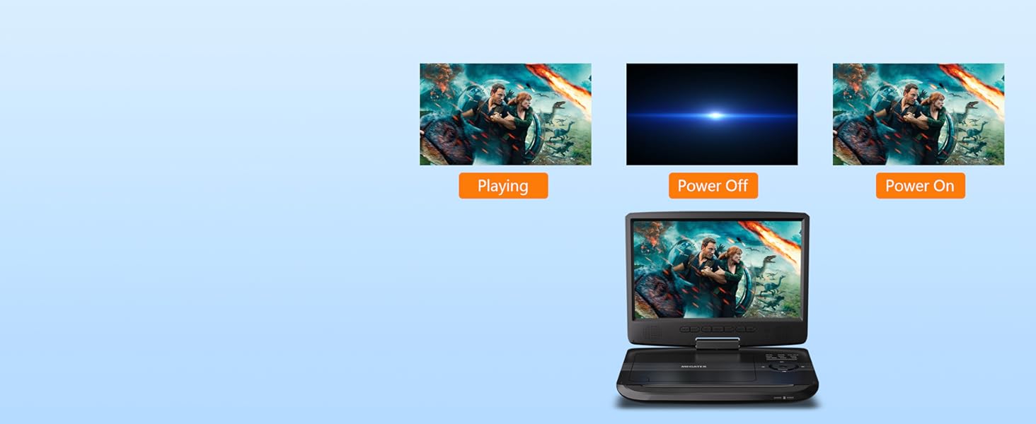 2-Disc Resume Playback