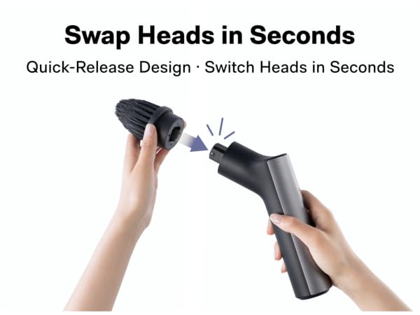 Swap Heads in Seconds