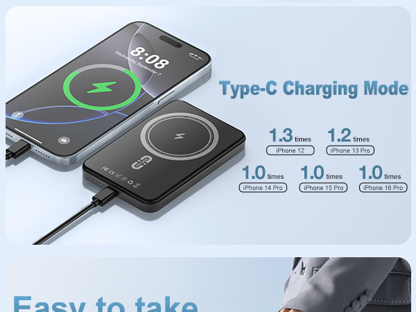 Magnetic Power Bank 5000mAh