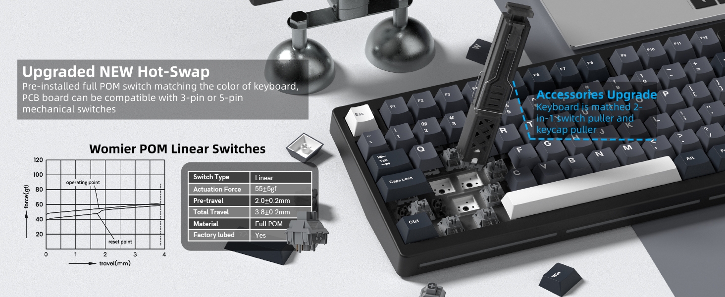 75% Wireless Mechanical Gaming Keyboard Bluetooth 5.0/2.4GHz/USB C Thocky Creamy Keyboard