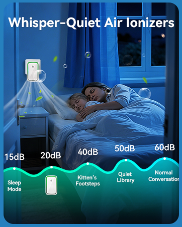 Quiet Air lonizer