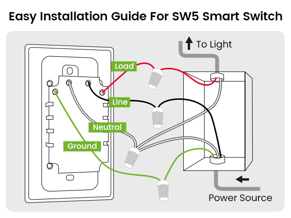 Ghome smart light switch